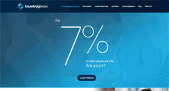 Desktop Screenshot of knowledgeworx.com